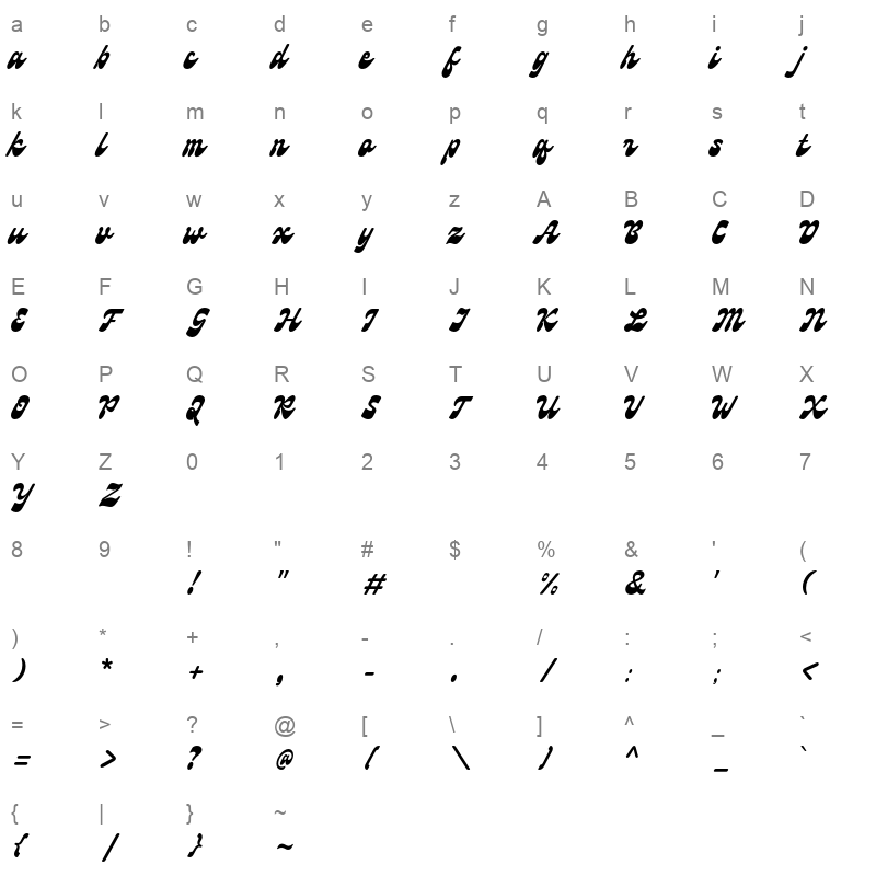 aerogate Character Map