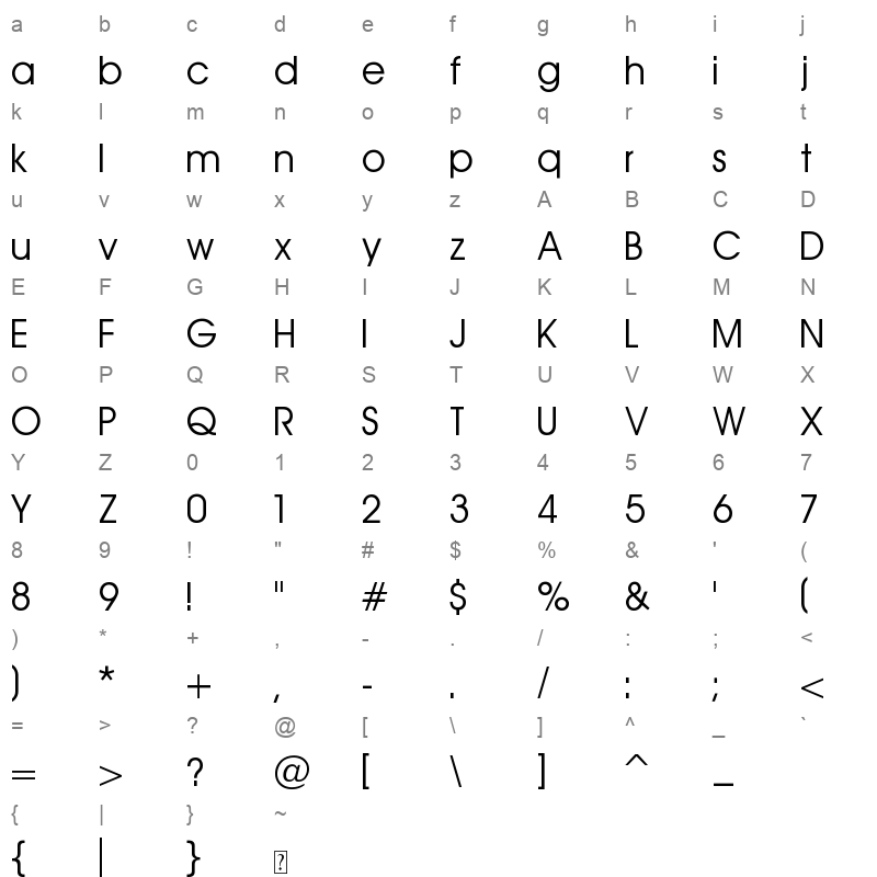 aerolinea Character Map