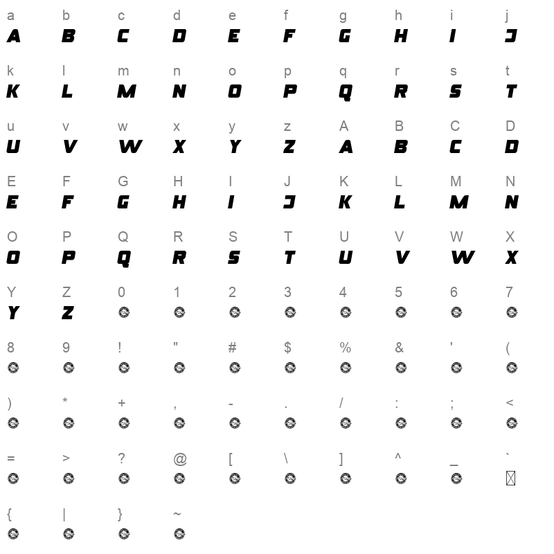 aeromovedemo Character Map