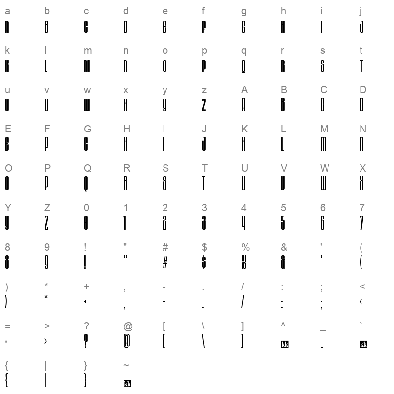 Aeroxys Character Map