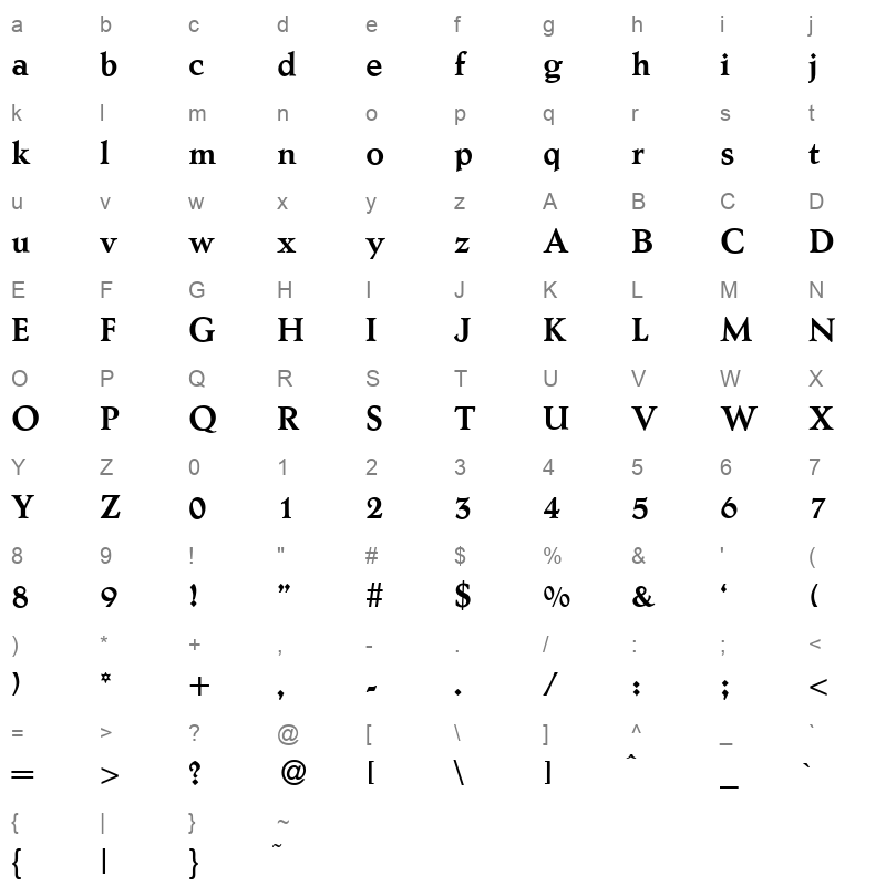 aesop bold Character Map