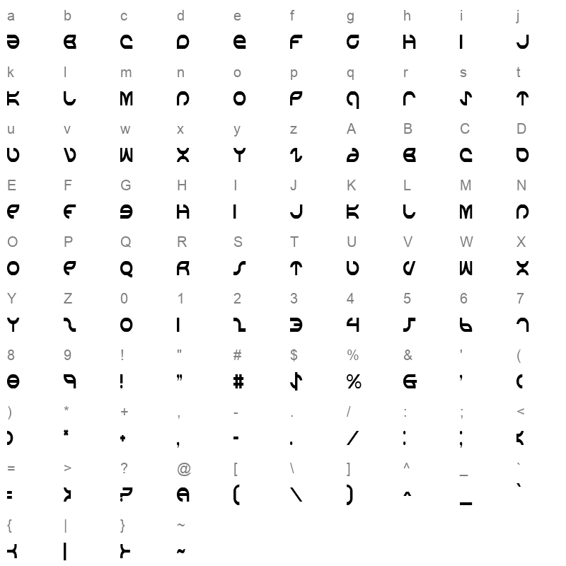 aetherfox condensed Character Map