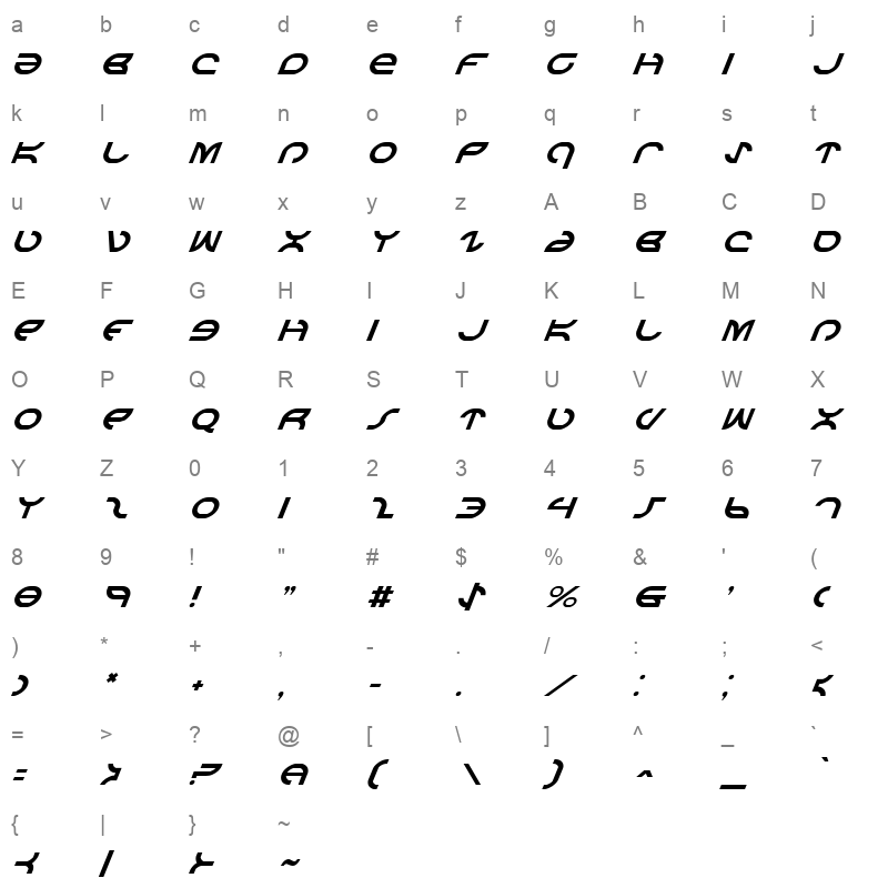 aetherfox italic Character Map