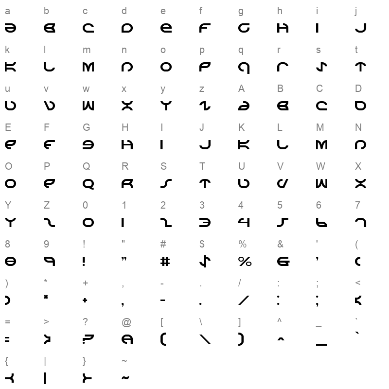 aetherfox Character Map
