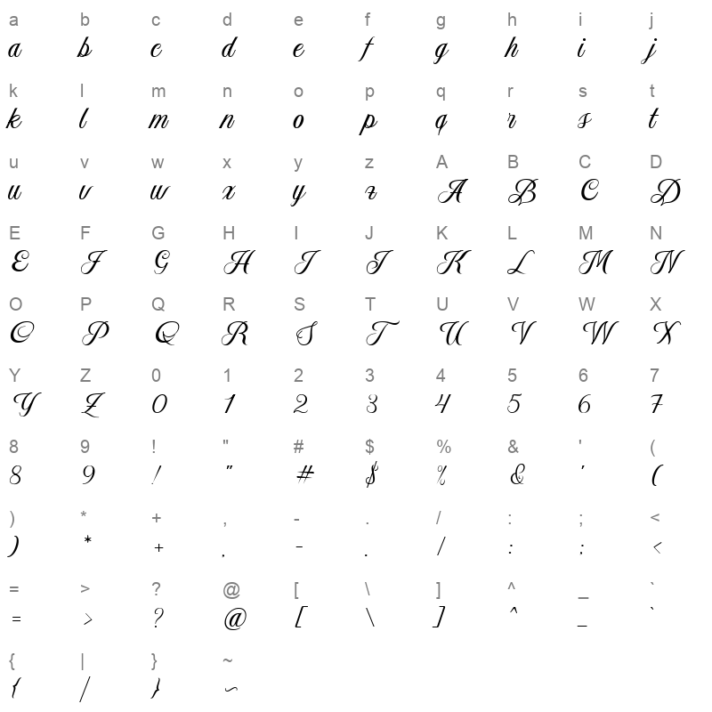 aetrina script Character Map