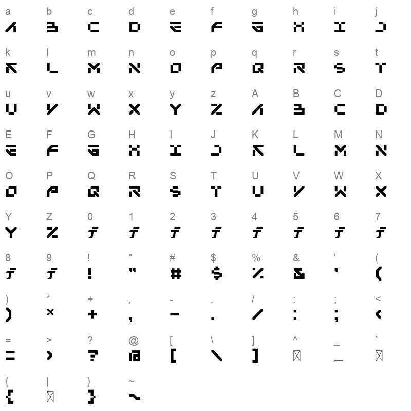 aexir Character Map