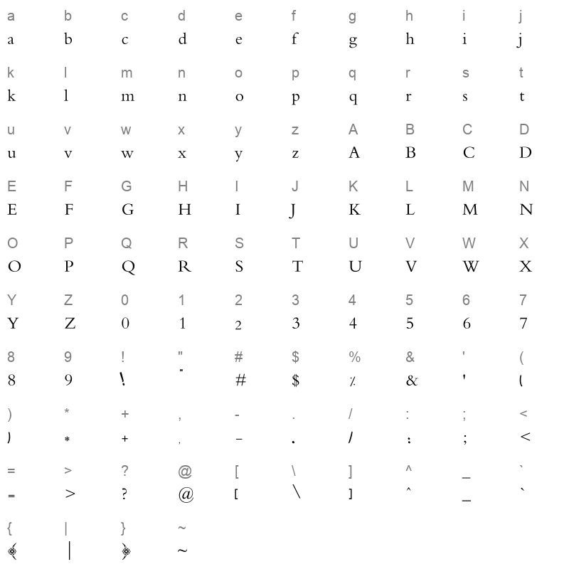 AF Al Nassrah Regular Character Map