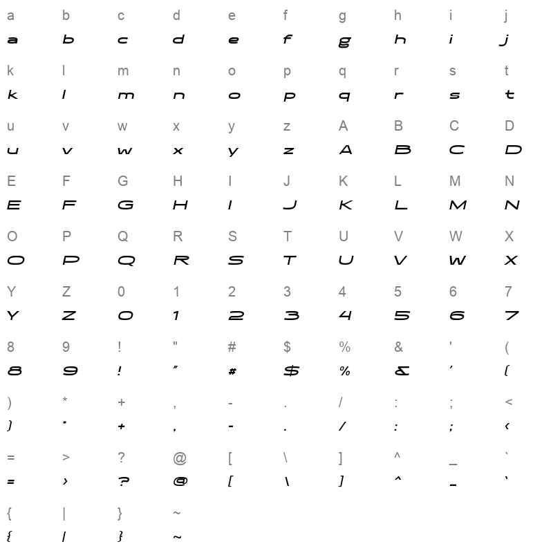 afgeta italic Character Map