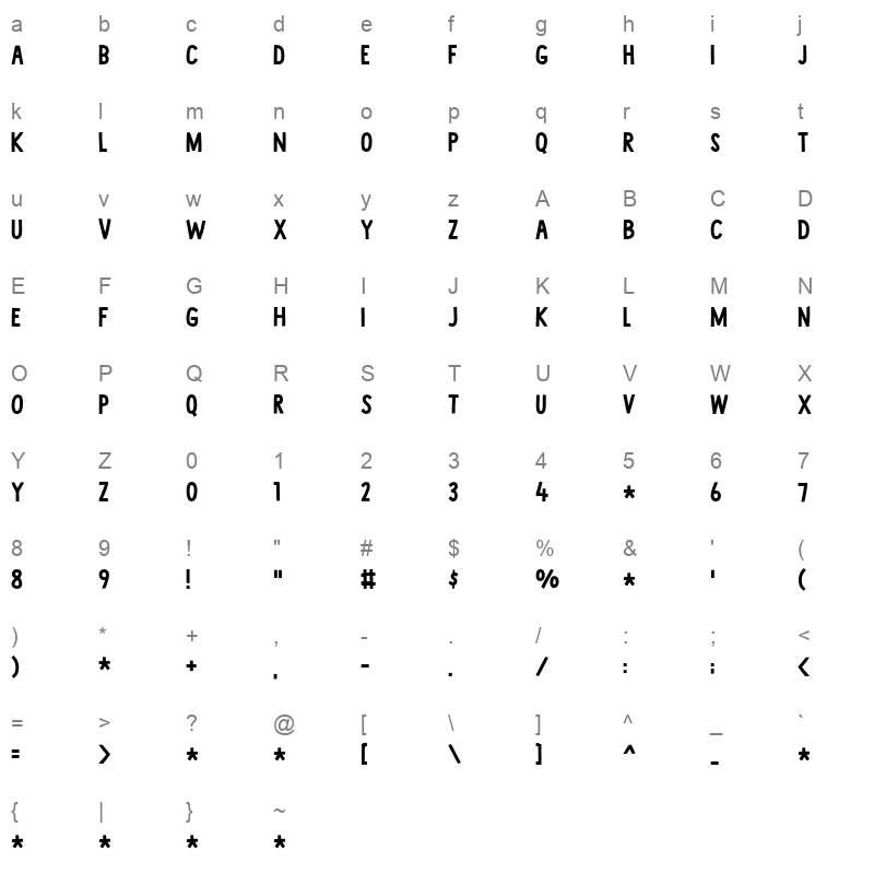 aflutter Character Map