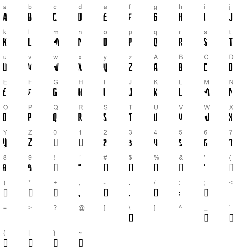 AFONFTCP Character Map