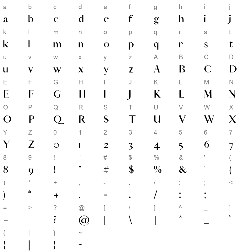 afrah bold Character Map