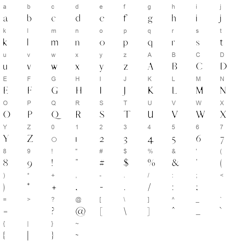 afrah round Character Map