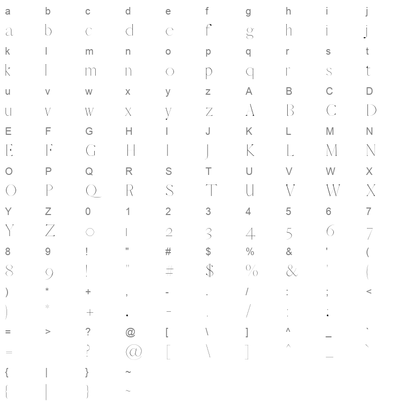 afrah thin Character Map