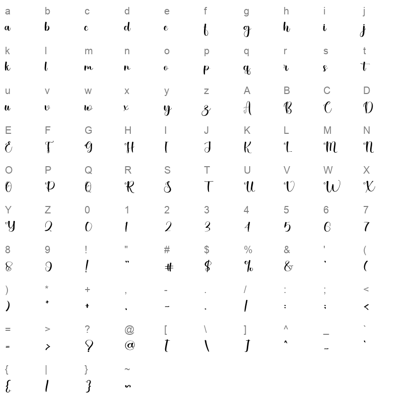 After Character Map