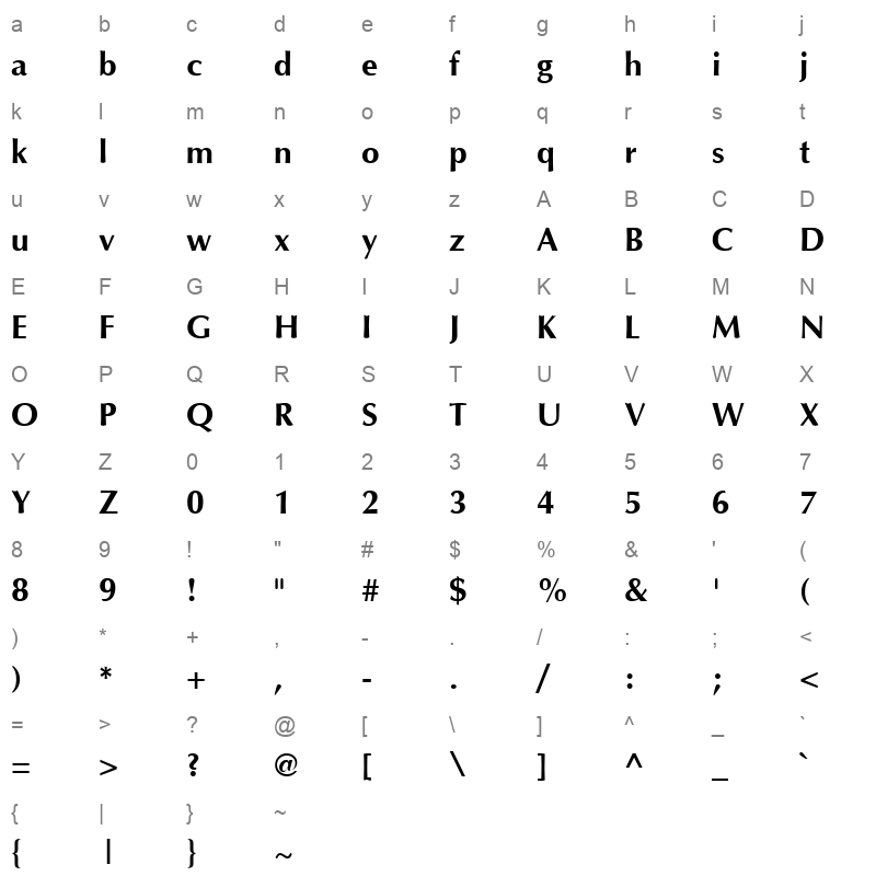 ag opus high resolution bold Character Map