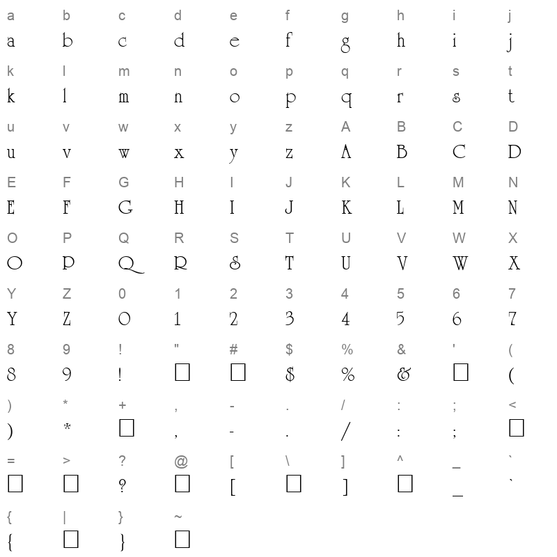 ag reverance roman Character Map