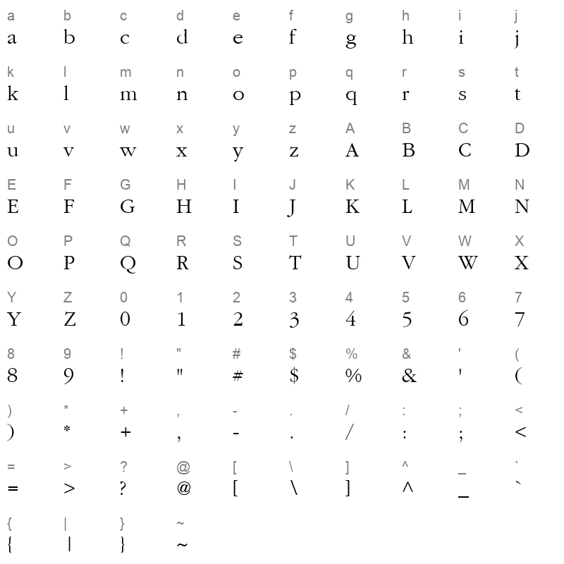 ag saturday light medium Character Map