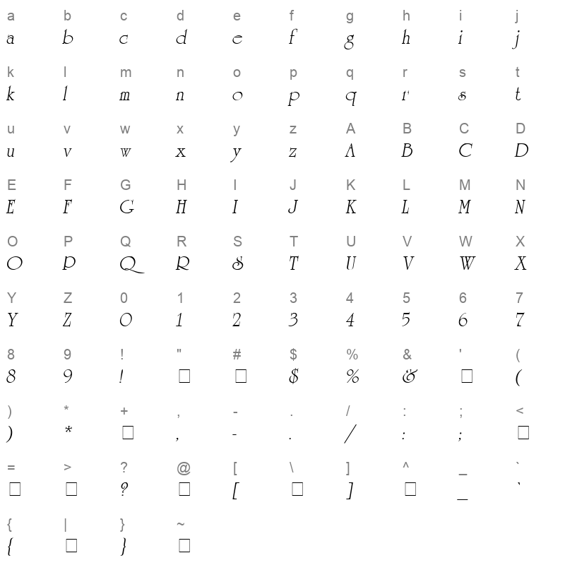 ag university cyrillic oblique medium Character Map