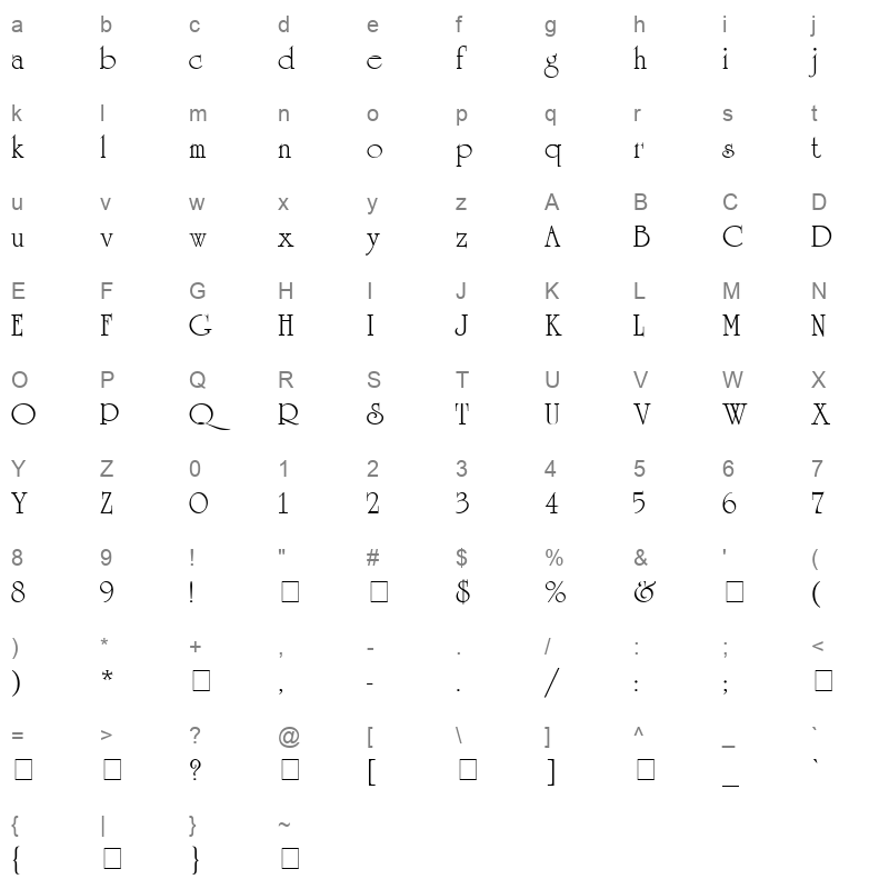 ag university cyrillic roman normal Character Map
