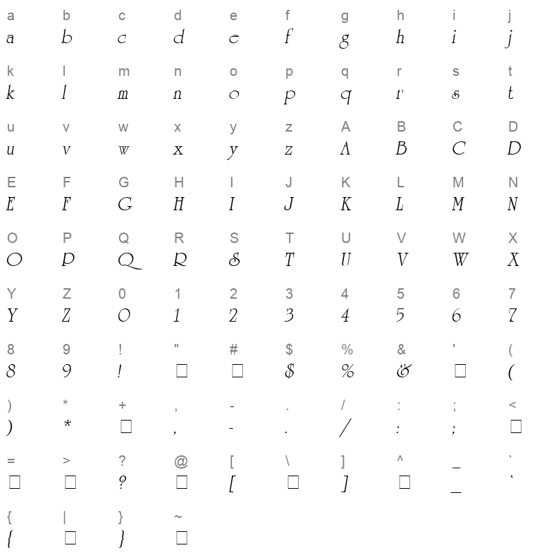 ag university italic Character Map