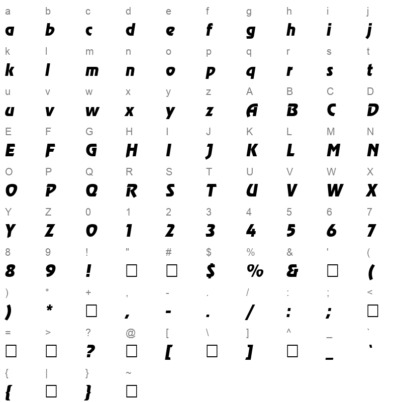 ag zeppelin oblique Character Map