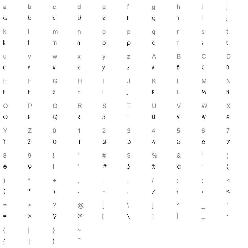 aga granada ghrnat v2 Character Map