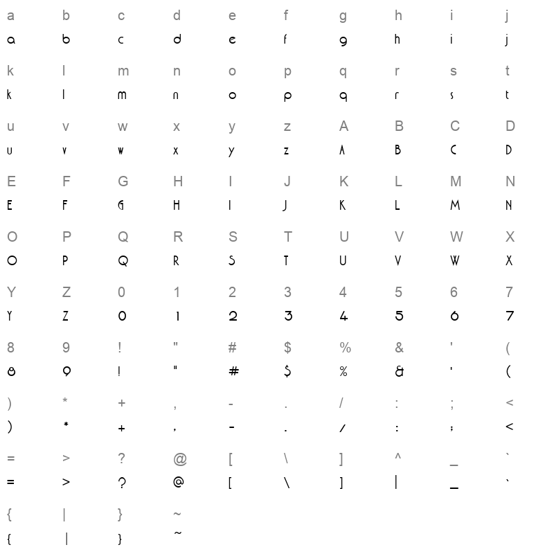 aga mashq v2 mshk Character Map