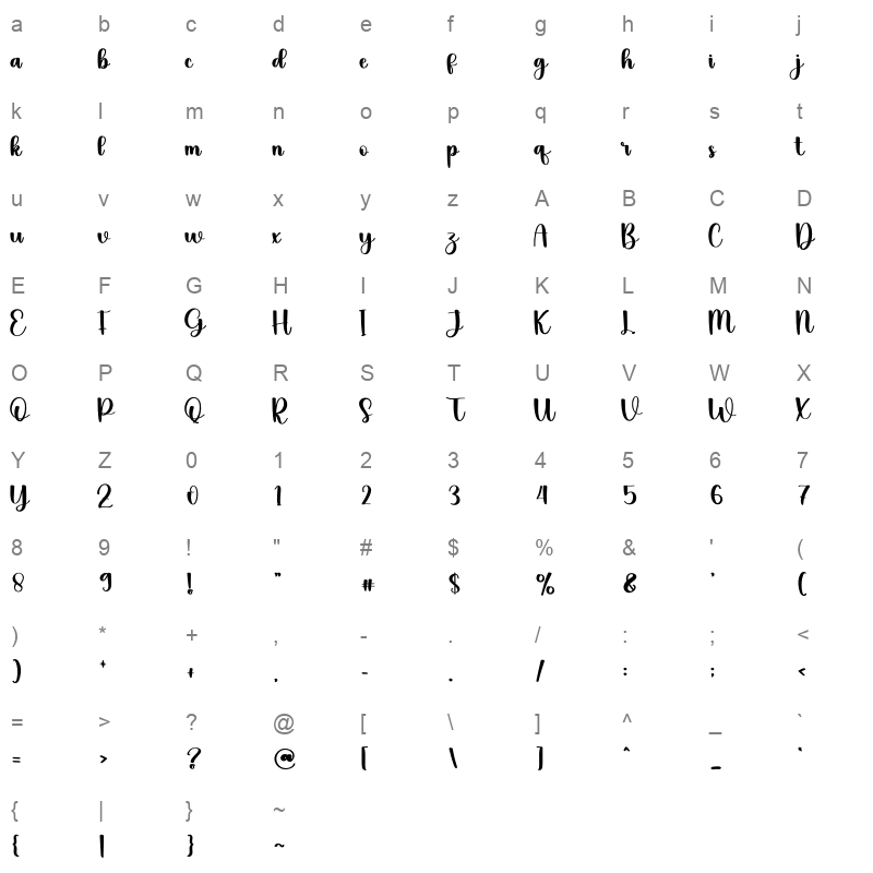 Again Character Map