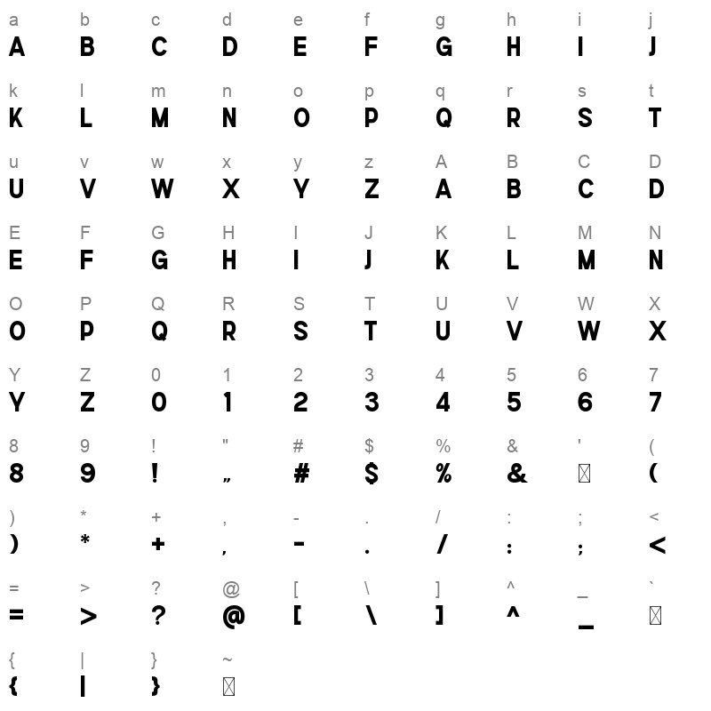 agains Character Map