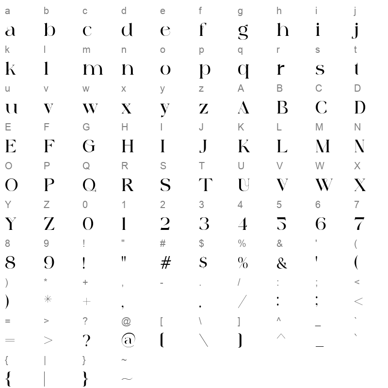against Character Map