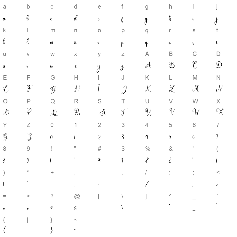 agatha Character Map