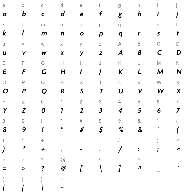 agenda one semibold italic Character Map