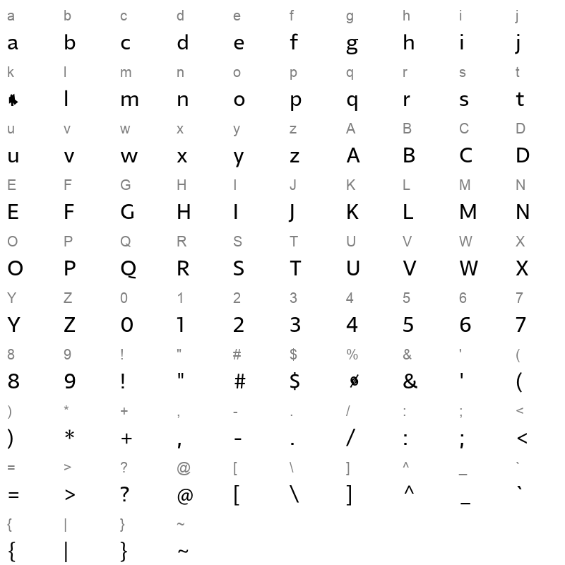 agent sans regular Character Map