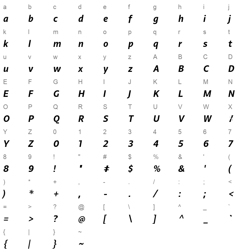 agent sans semi bold italic Character Map