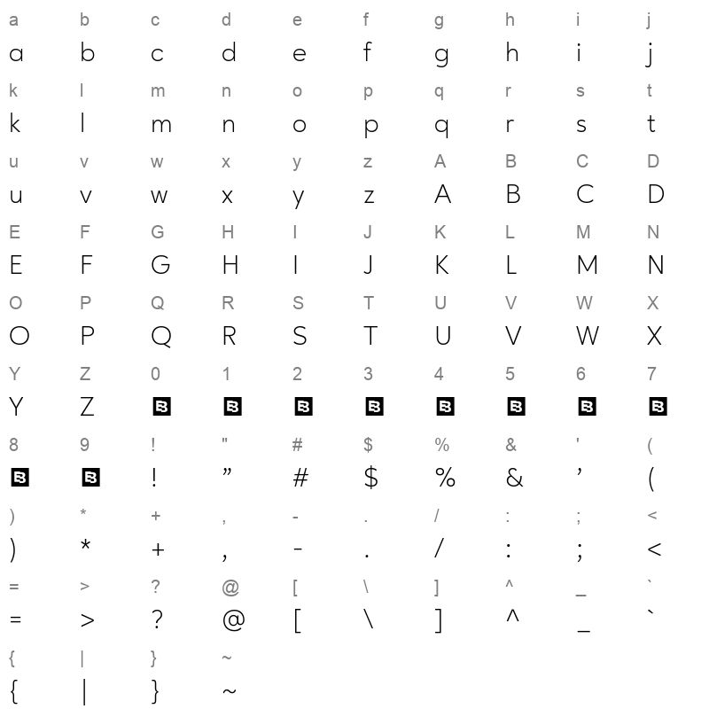 ageo trial light Character Map