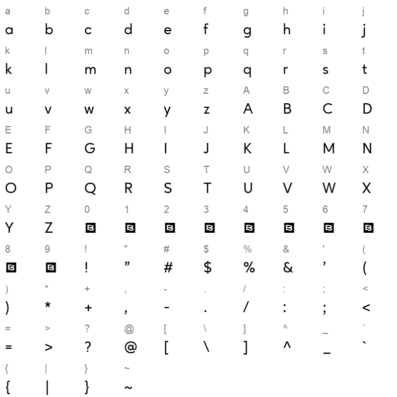 ageo trial medium Character Map