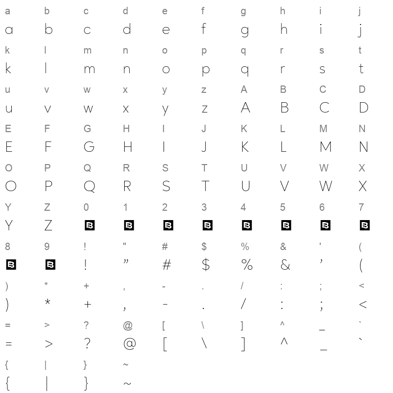 ageo trial thin Character Map