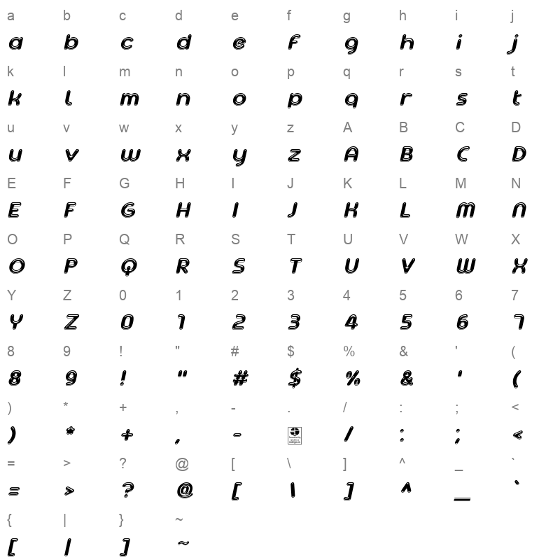 ageta chubby italic demo Character Map