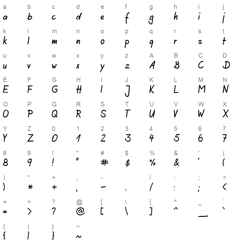 agilo handwriting Character Map