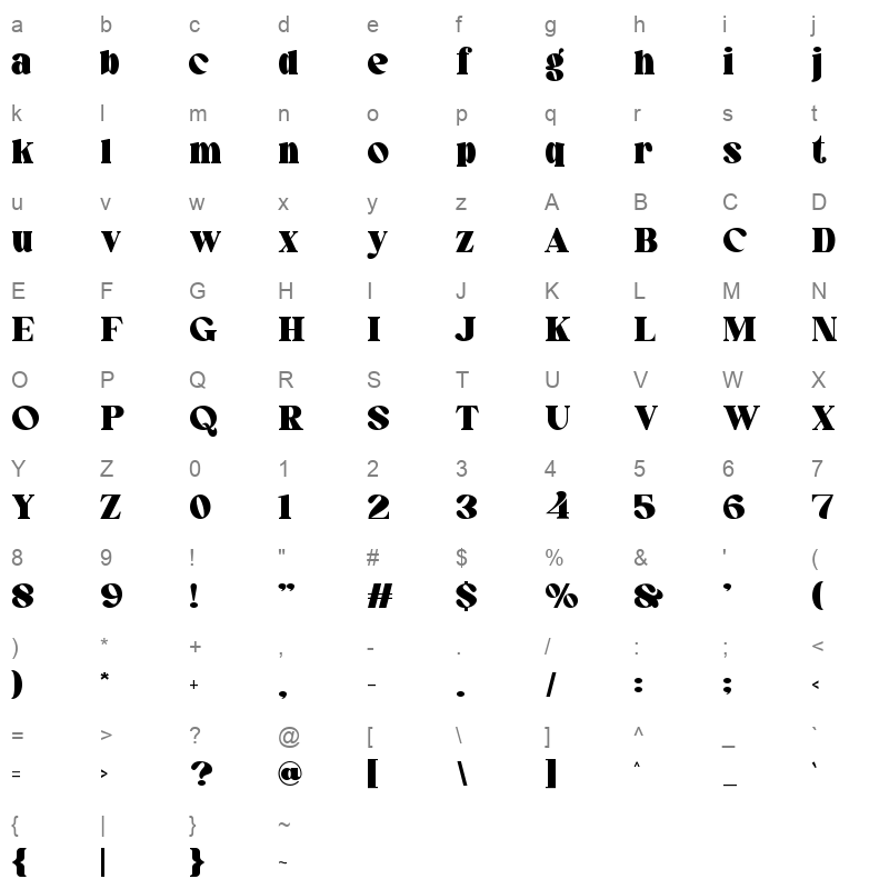 agior Character Map