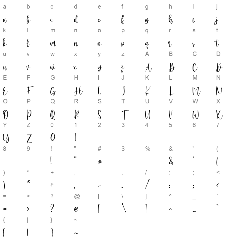 Agirly Personal Use Character Map