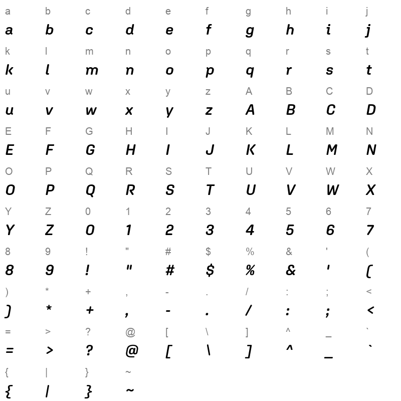 aglet sans semibold italic Character Map