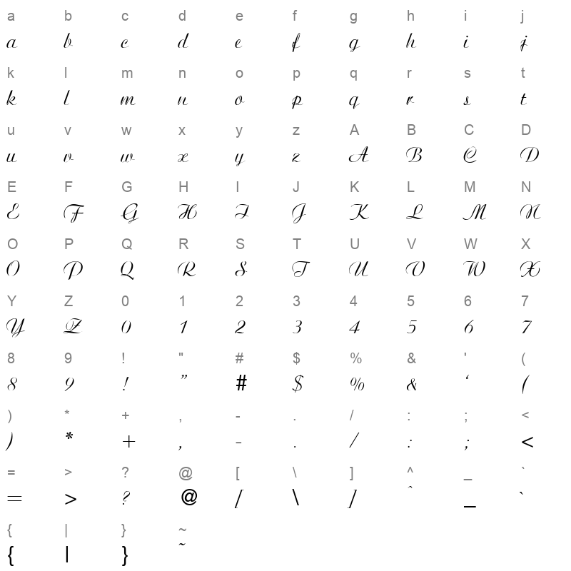 agnes regular Character Map