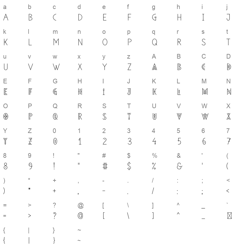 agnostic font decorative Character Map