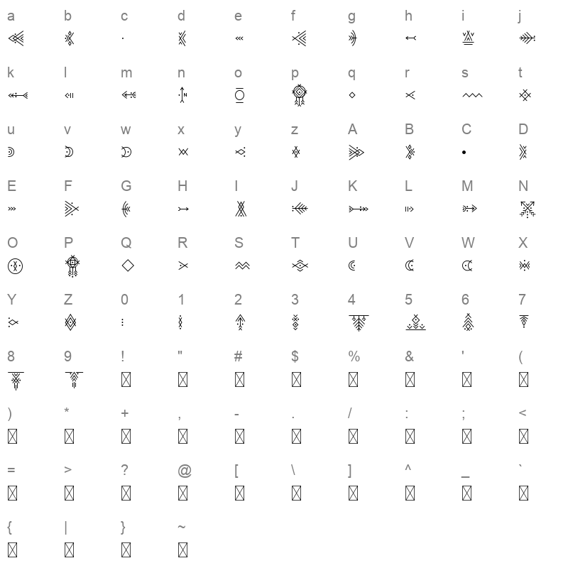agnostic font symbol Character Map