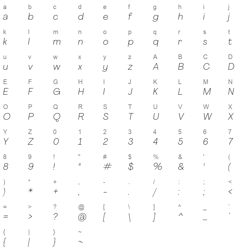 agrandir thin italic Character Map