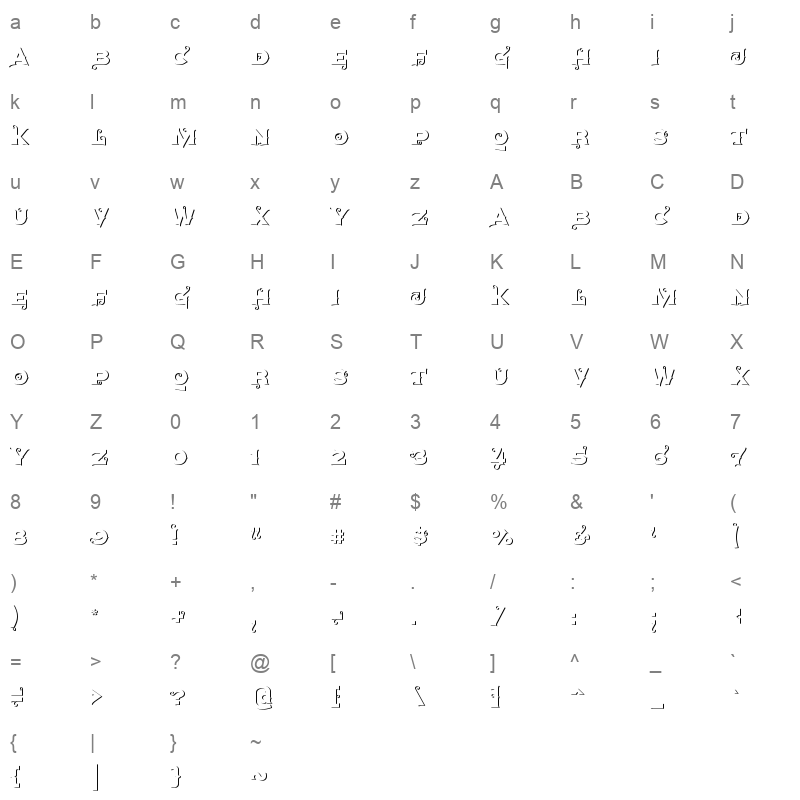 agreloy outline Character Map