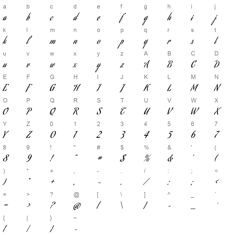 aguafina script regular Character Map