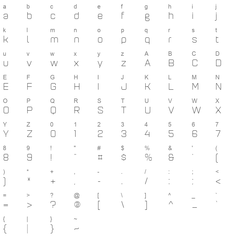 aguda light Character Map