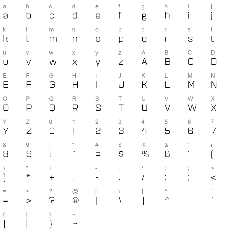 aguda regular Character Map